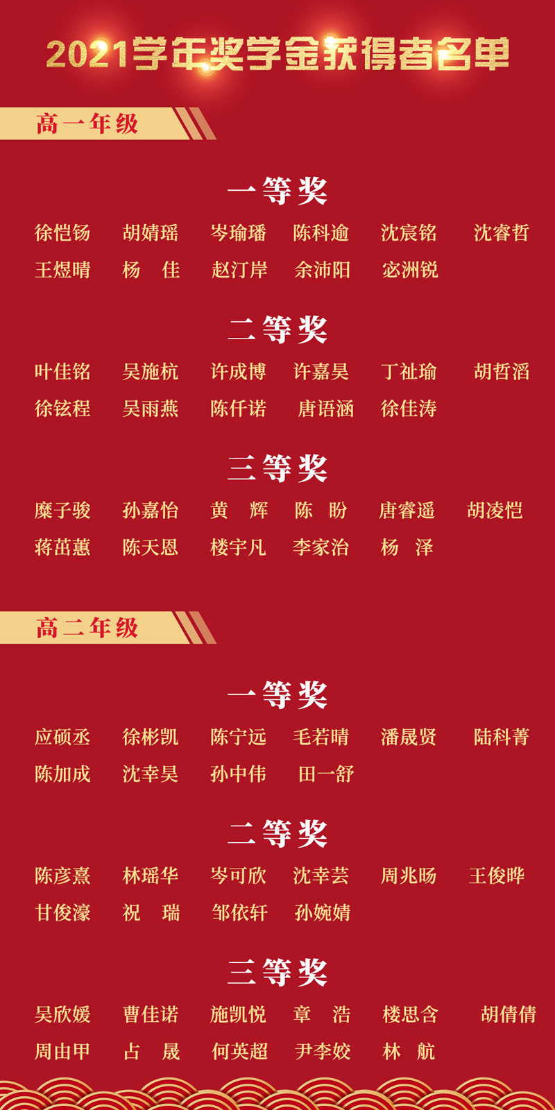 1666857697150636.jpg 学生奖学金获奖者名单.jpg