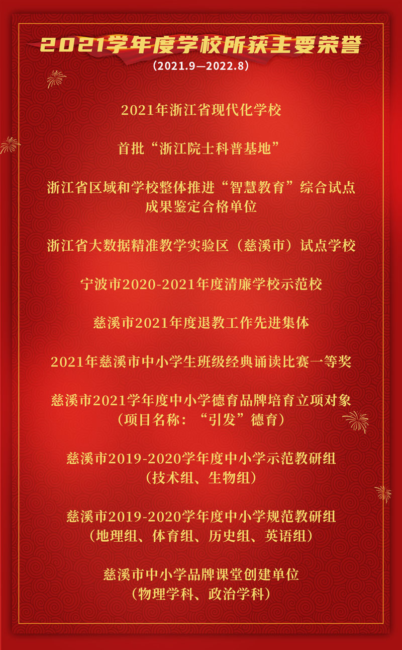 1666857844631076.jpg 学校所获荣誉.jpg