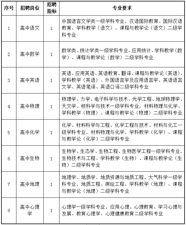 微信图片_20230330084845.png